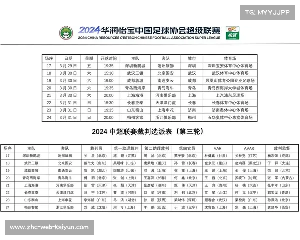 哥伦比亚裁判罢工危机平息 足协提薪30%确保联赛顺利进行